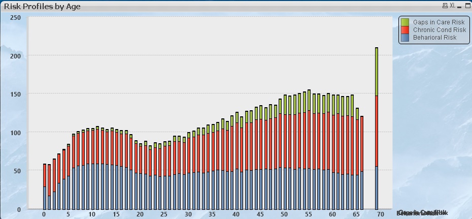 Chart Example.jpg